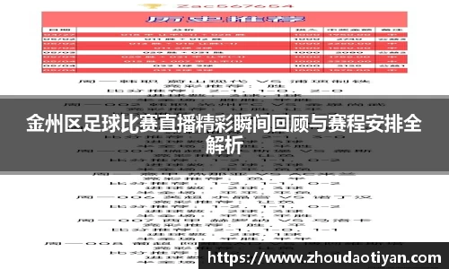 EMC易倍官网