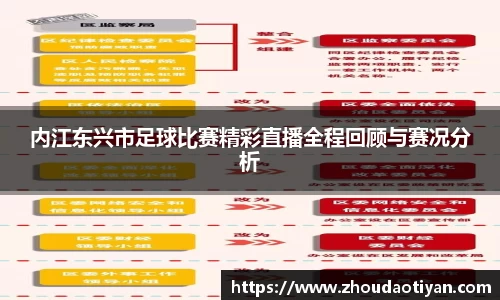 EMC易倍下载