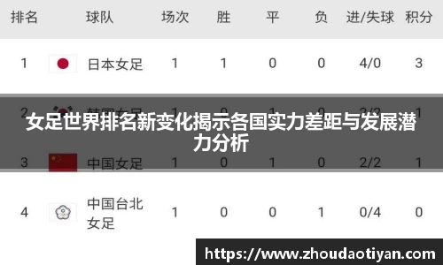 EMC易倍平台