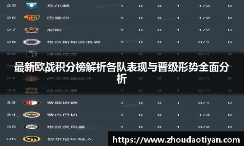 EMC易倍下载